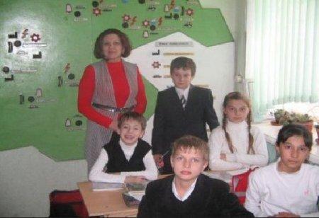 Учителя школы
